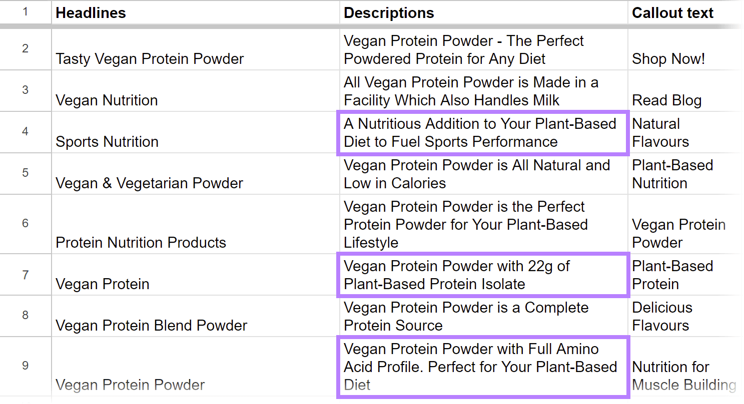 Variations for a “vegan protein powder” ad highlighted