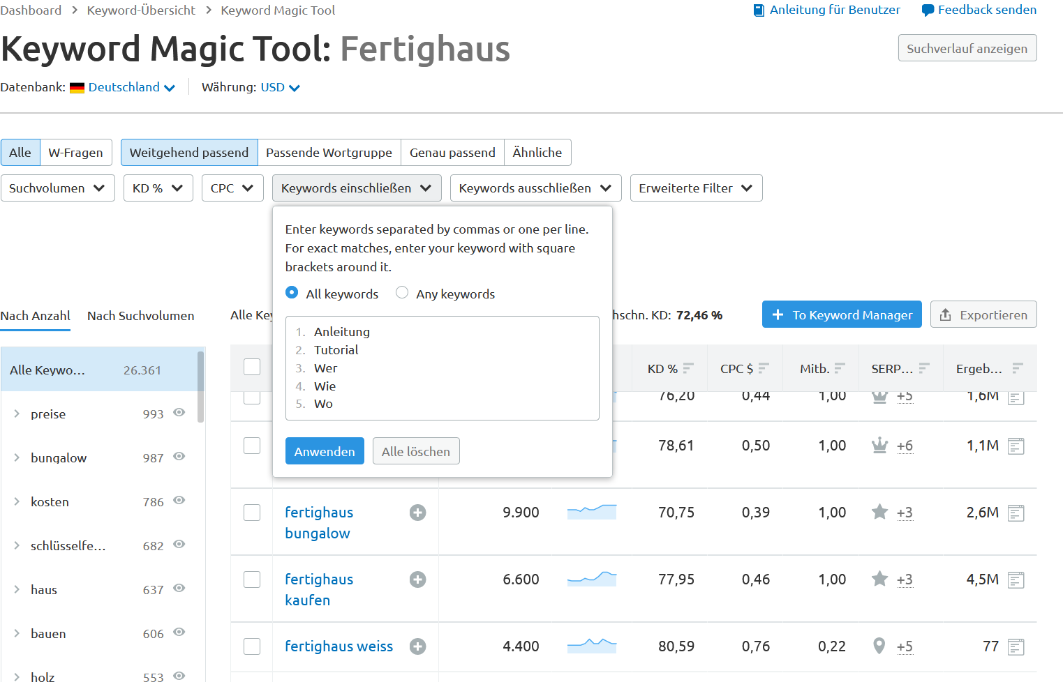 How to identify search intent with Keyword Magic tool