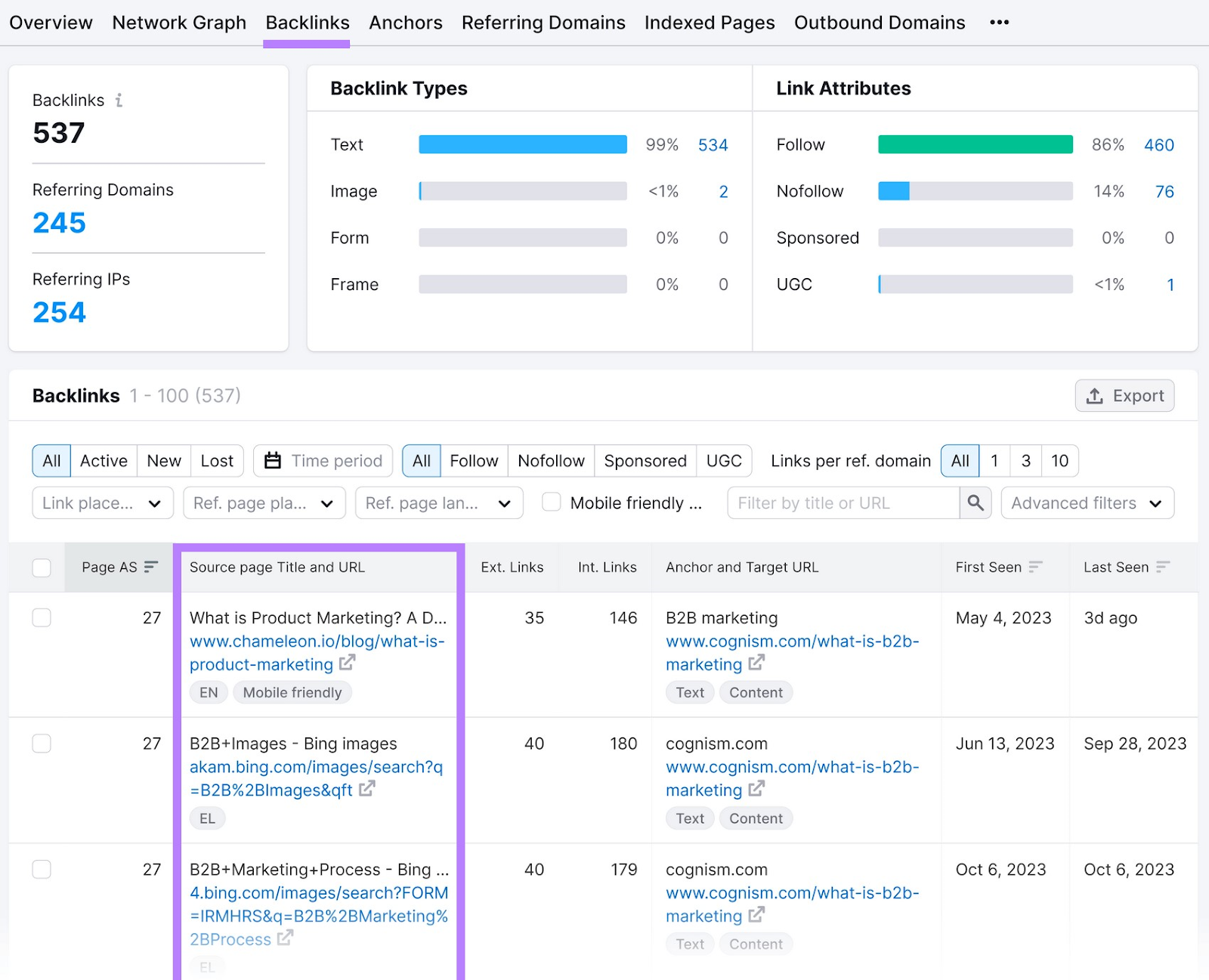 Backlinks tab on Backlink Analytics with a list of pages linking to a domain's competitors.