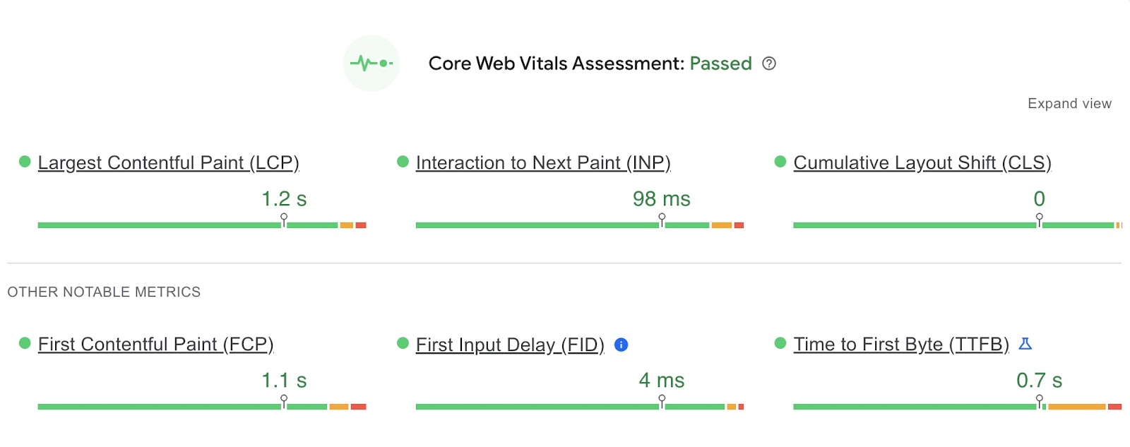 Core Web Vitals Assessment in Google PageSpeed Insights
