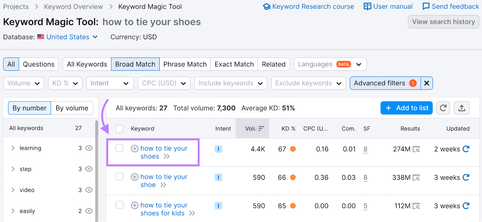 Keyword Magic Tool results to "how to tie your shoes" including only the keywords that trigger a featured snippet