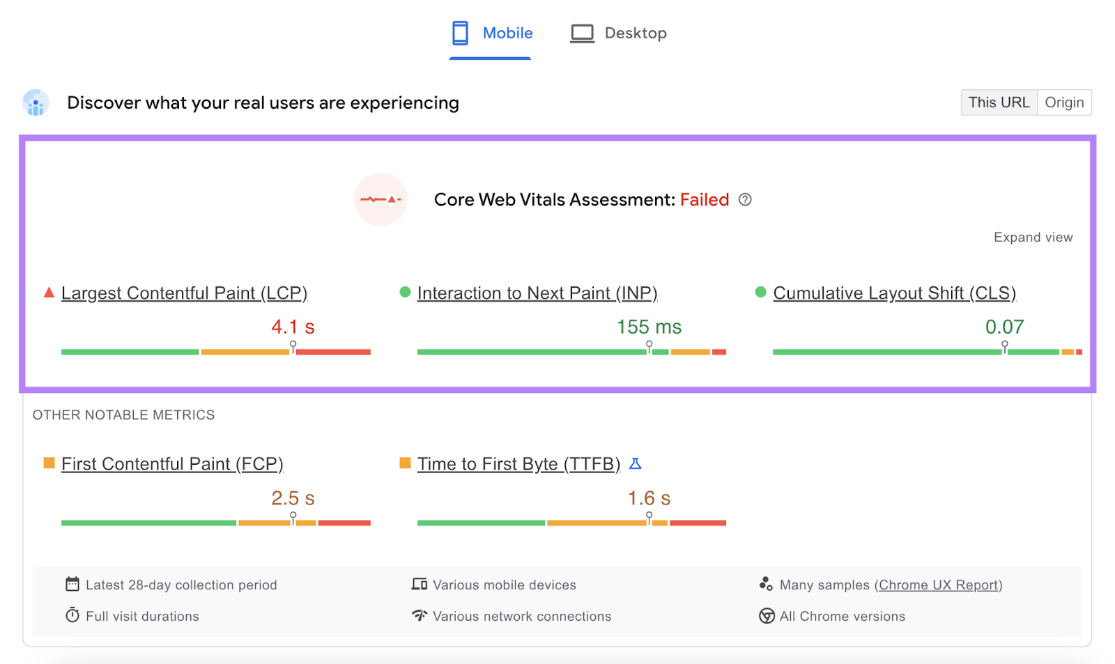 core web vitals appraisal shows metric for illustration LCP, INP, and CLS