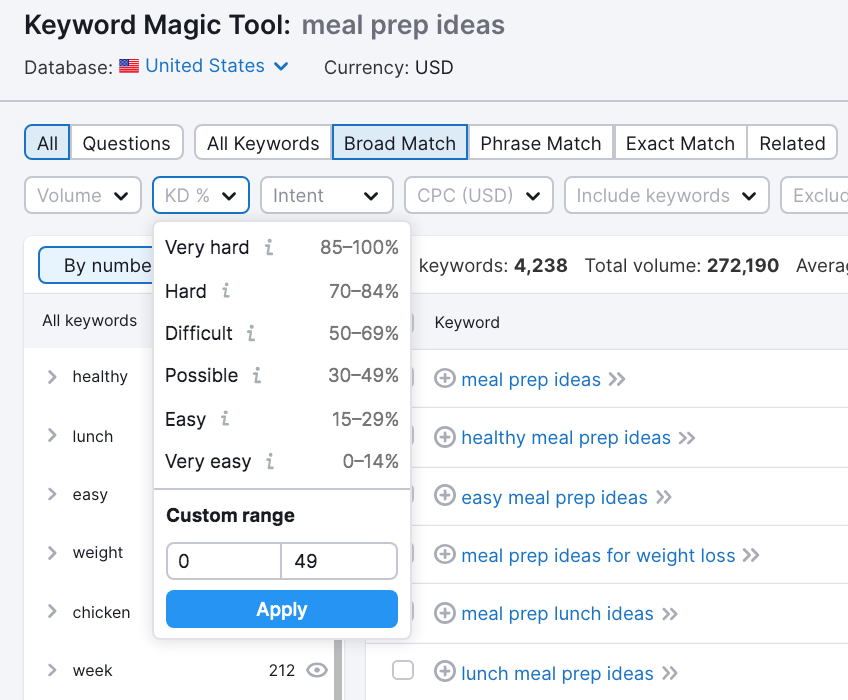 Match type and keyword difficulty filters in Keyword Magic Tool