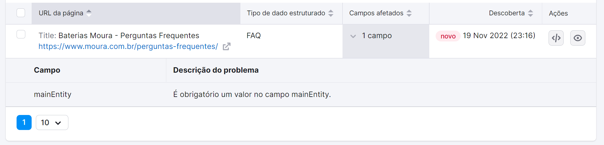 descrição do problema