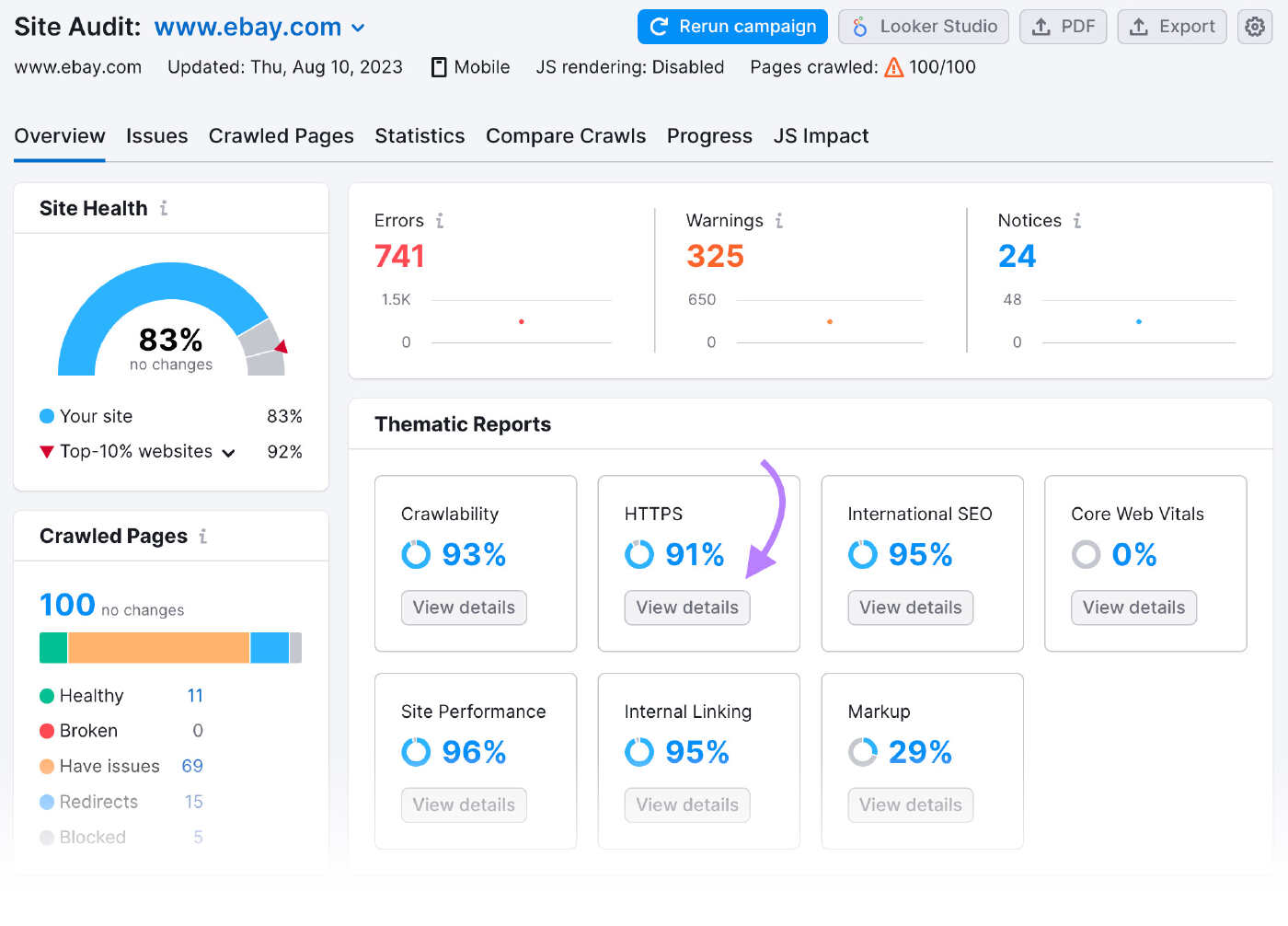 "Overview" dashboard in the Site Audit tool