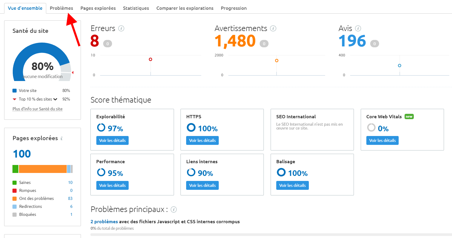 Semrush Audit de site Problèmes