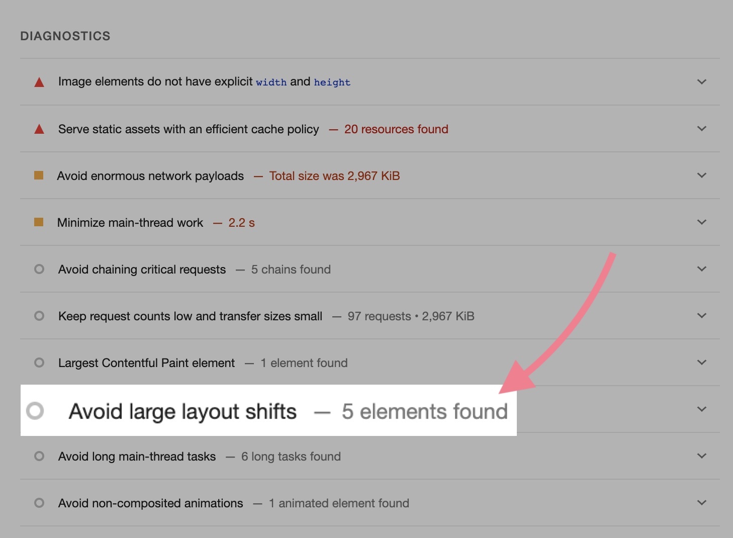 What is CLS? How (and why) to measure it