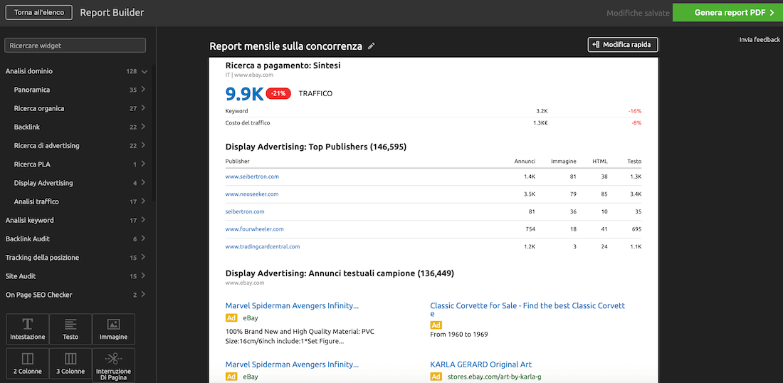 come può essere il report sul traffico a pagamento