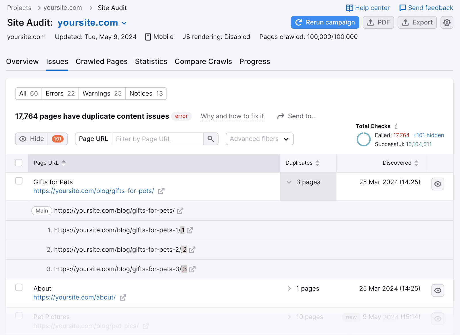 results leafage   displaying 17,764 pages with duplicate contented  issues for circumstantial  URLs