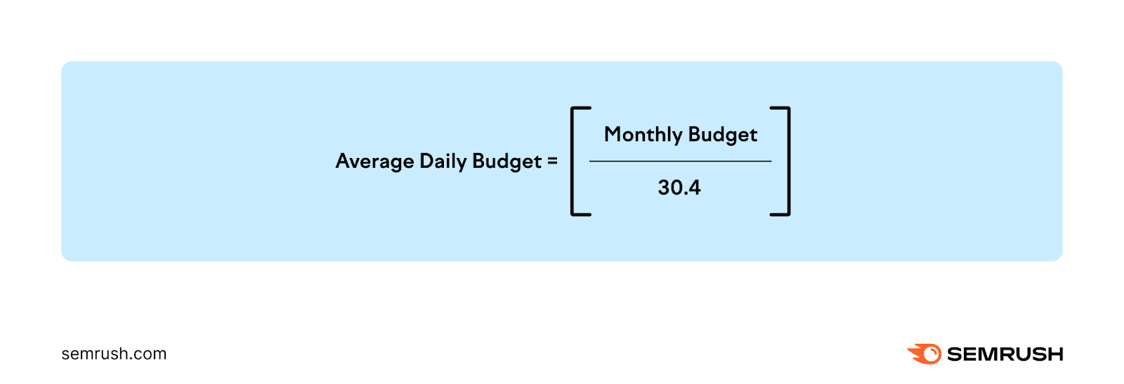 an infographic showing how to calculate average daily budget