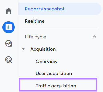 “Traffic acquisition" selected from the drop-down nether  "Acquisition"