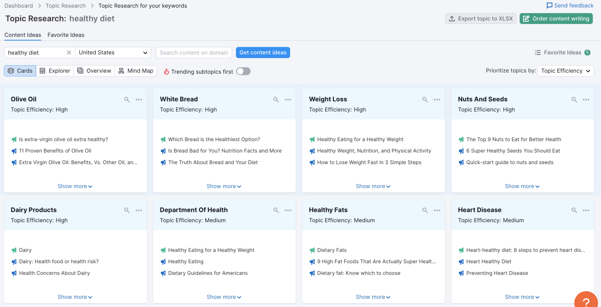 The Complete Guide to Content Optimization (+Infographic)