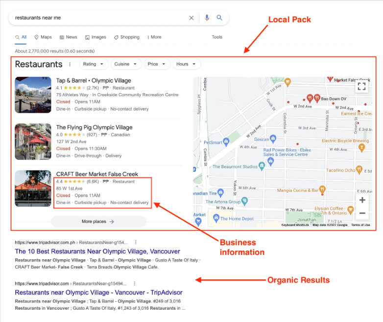 Local Seo Packages