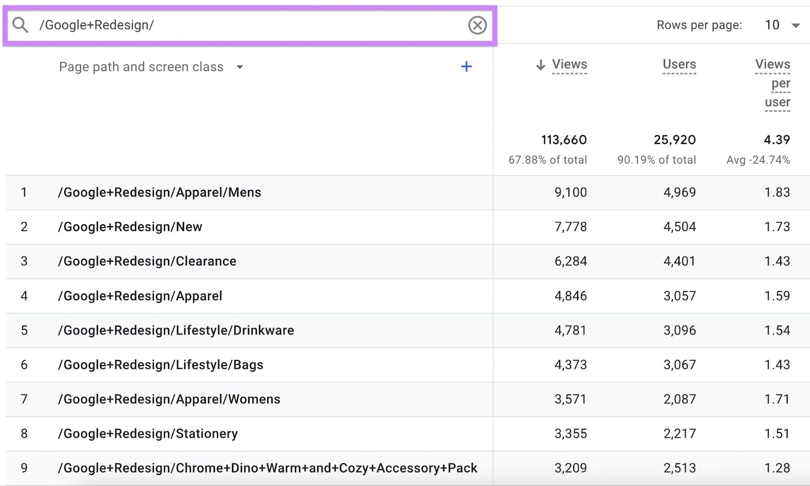 Searching the pages and screens study  for "/Google+Redesign/"