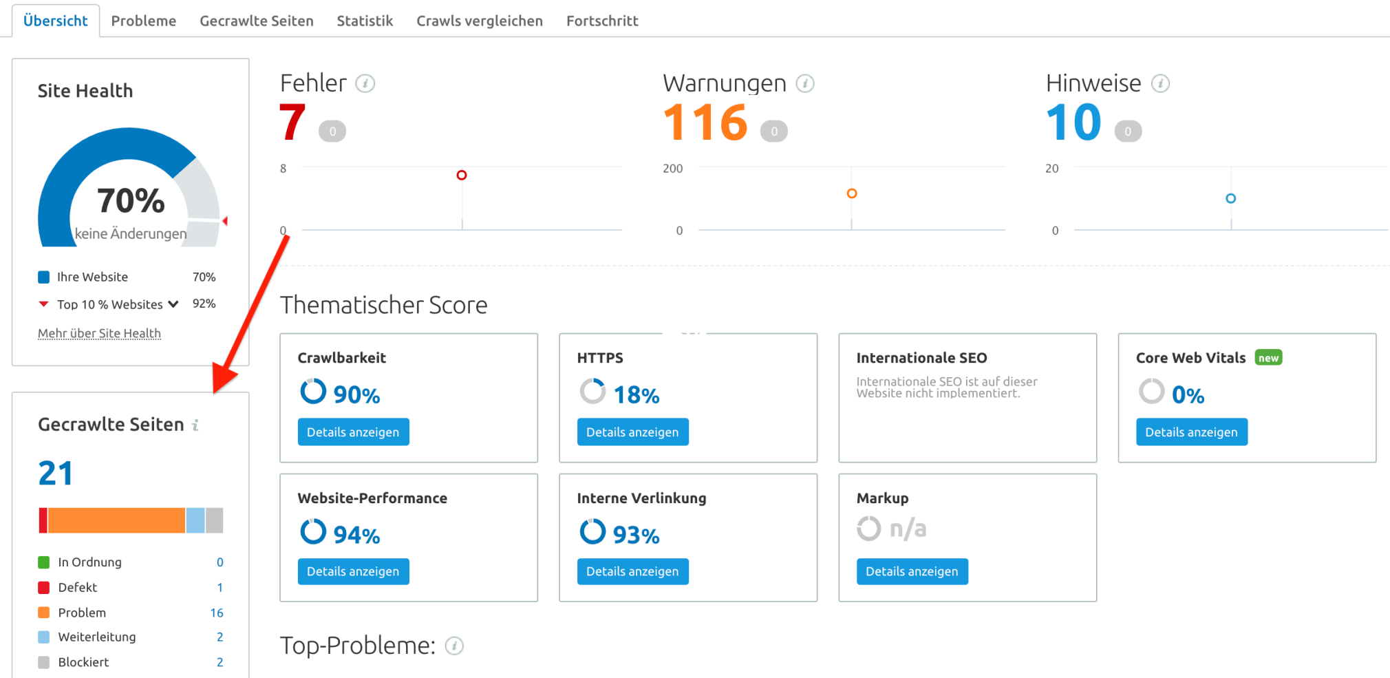 Semrush Site Audit Übersicht