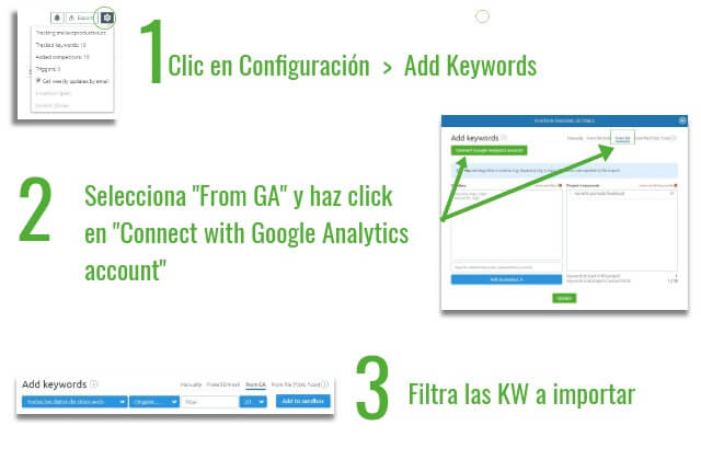 Conecta Analytics & Google Search Console & SEMrush - Position tracking