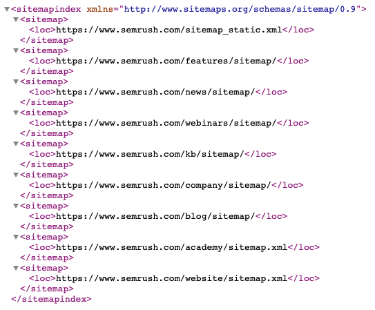 Le Guide Complet Des Sitemaps Semrush