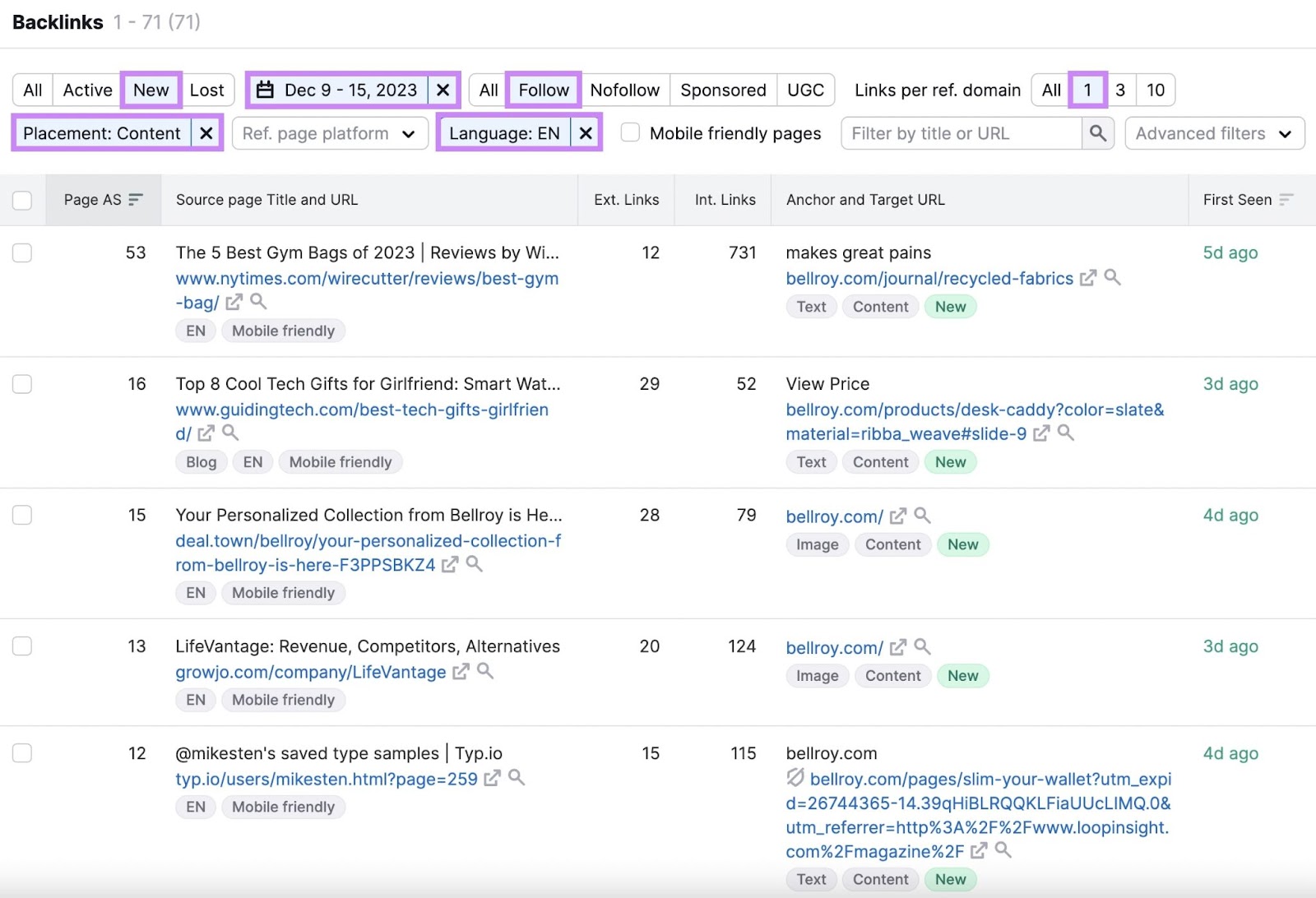 " Nouveau ", " 9 au 15 décembre 2023 " et " Suivre ", " Placement : Contenu" et "Langue : EN" appliqués au rapport "Backlinks".
