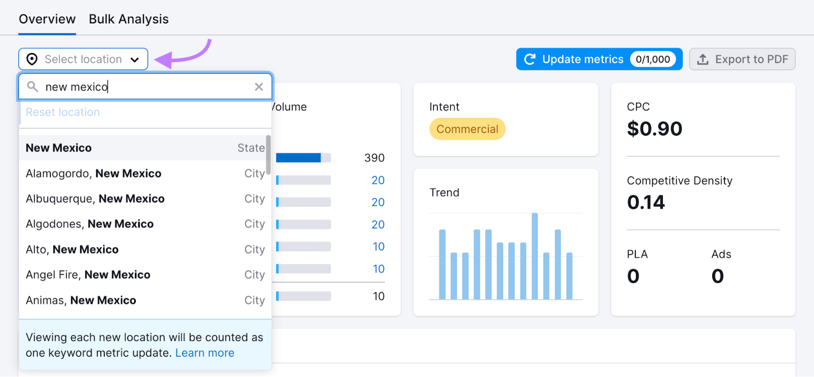 “Select location” drop-down menu in Keyword Overview