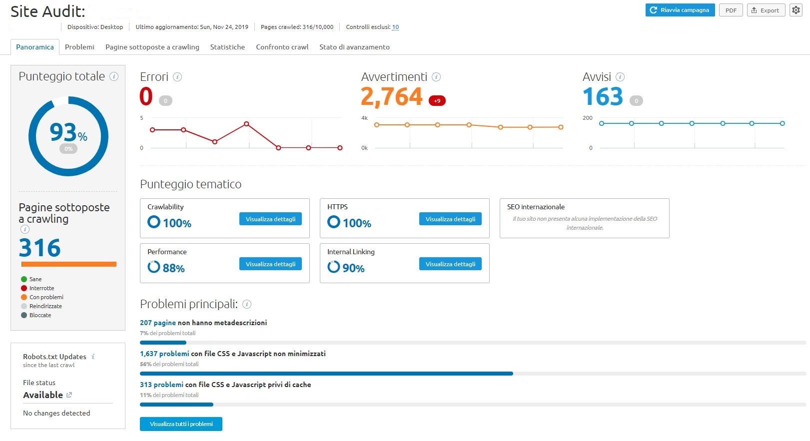 Site Audit tool di SEMrush