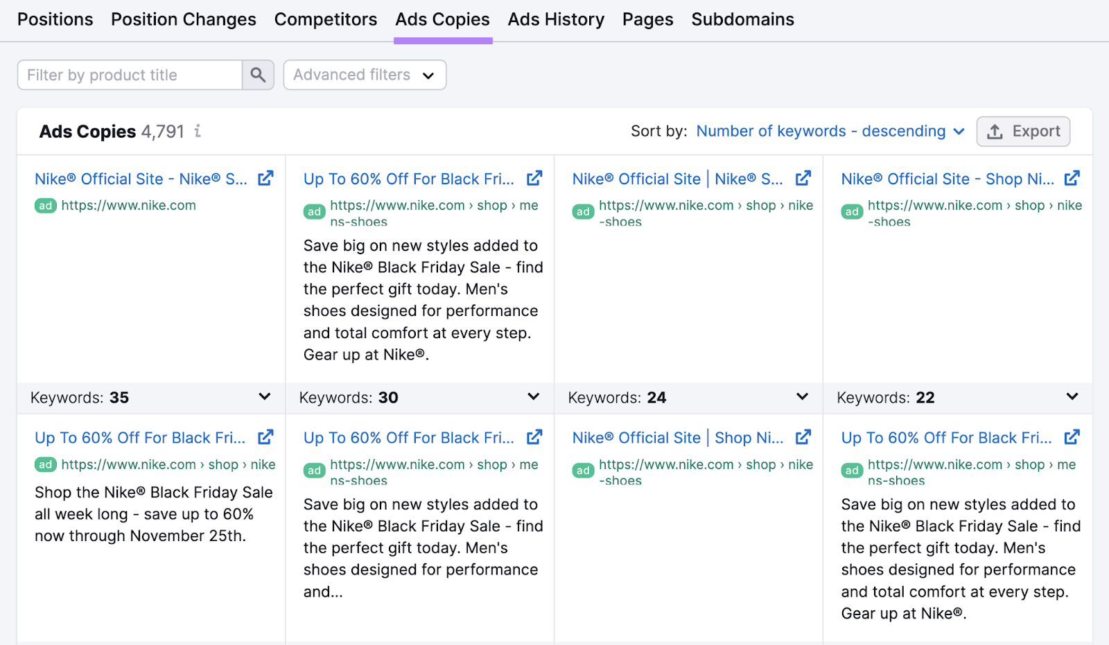 "Ads Copies" tab in Advertising Research tool