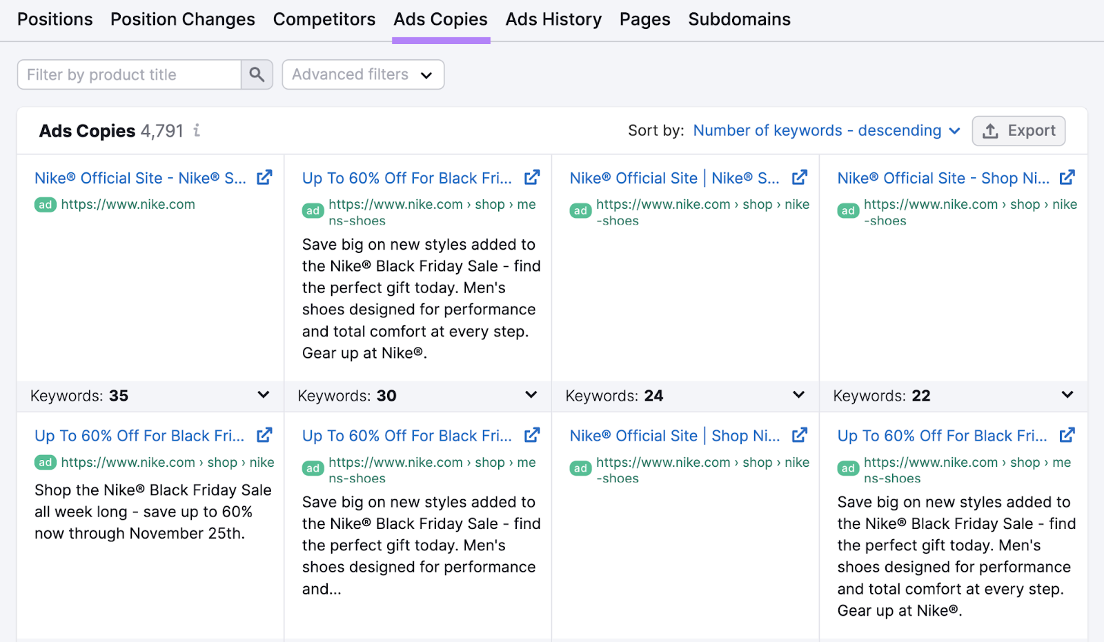 "Ads Copies" tab successful  Advertising Research tool