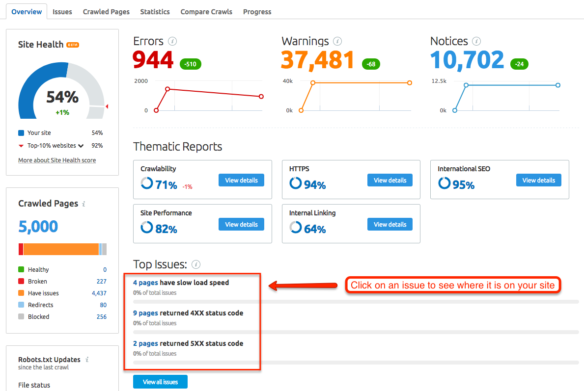 semrush site audit overview screenshot