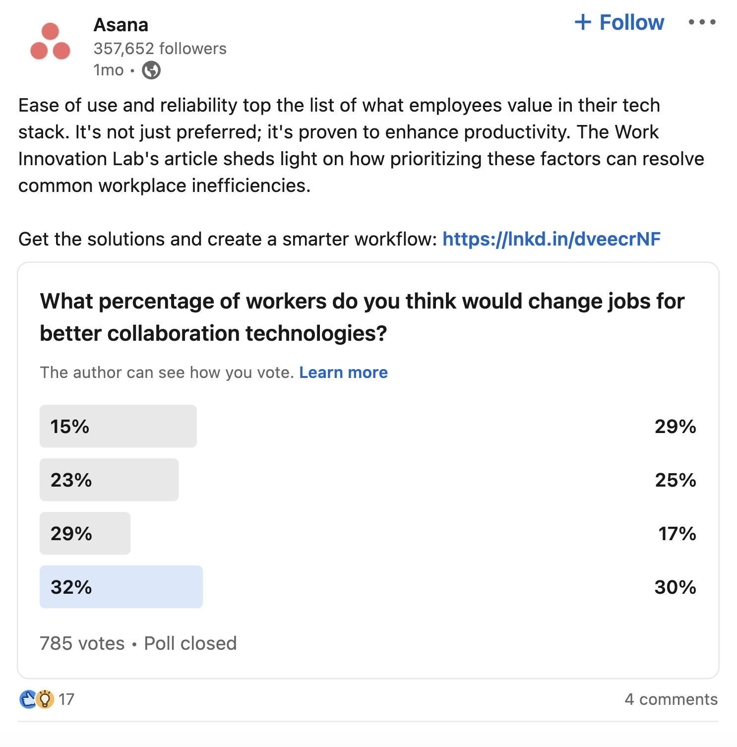 Asana's LinkedIn post asking the audience about the importance of collaboration technology