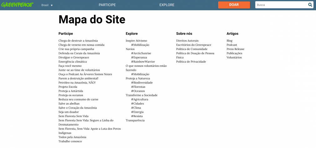 Sitemap green peace