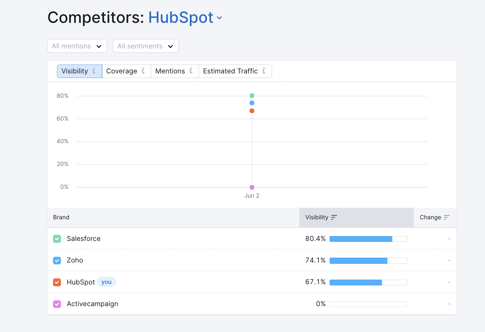 guia definitivo + três ferramentas de mensuração 11 resultados na ferramenta surround sound