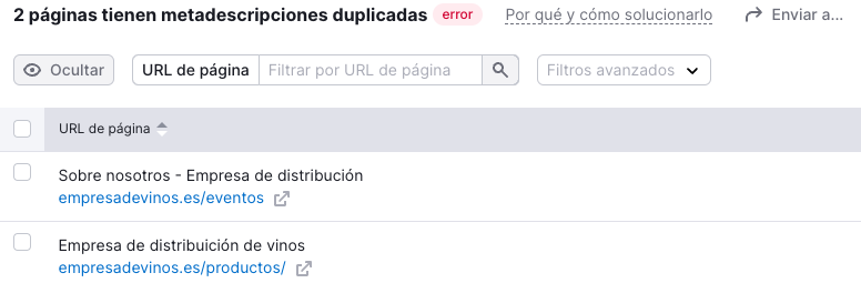 una lista completa de las páginas con meta descripciones duplicadas