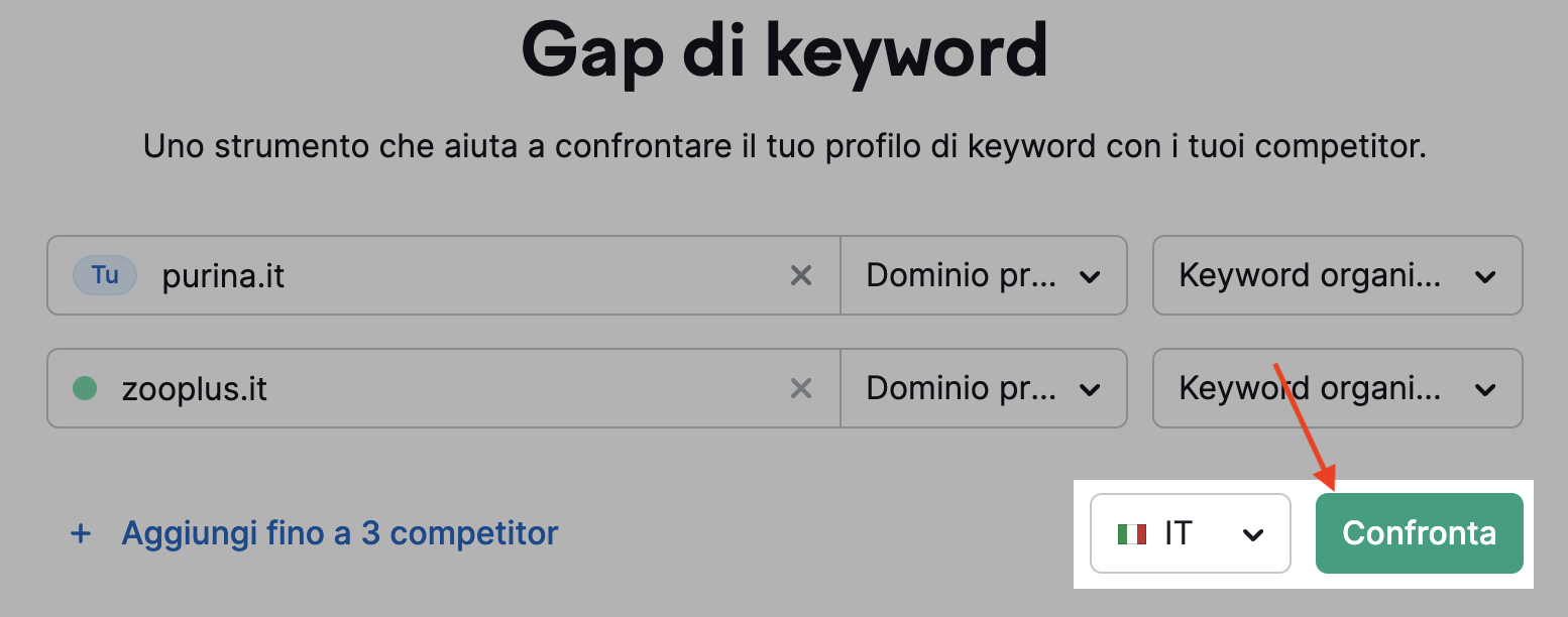 Come confrontare le parole chiave tra competitor con Gap di keyword