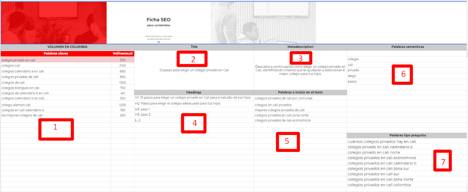 Linkbuilding de calidad - Ficha SEO para contenidos