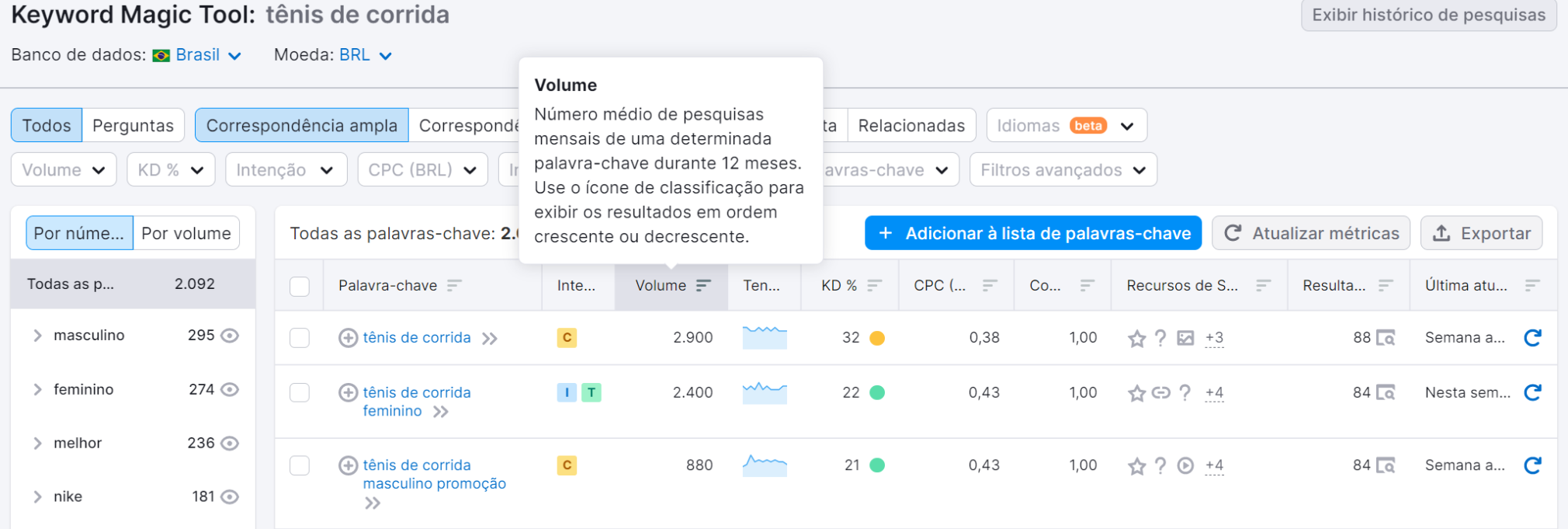 search engine marketing - coluna volume na ferramenta keyword magic tool