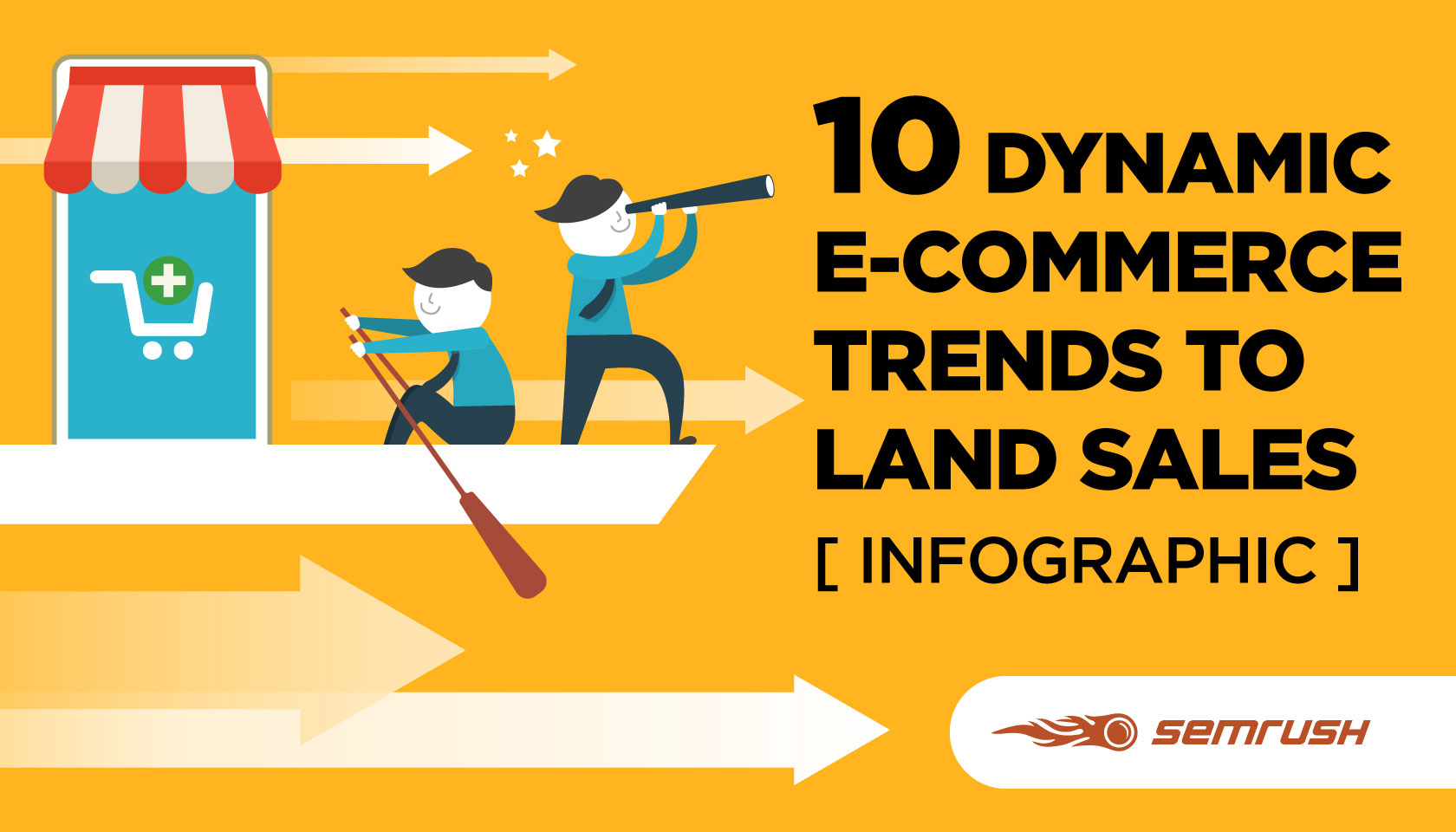 10 Dynamic Trends To Land Sales