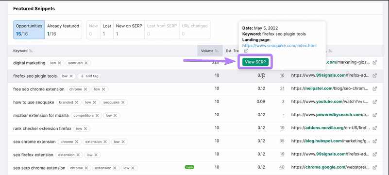 “View SERP” button highlighted in the "Featured Snippets" table