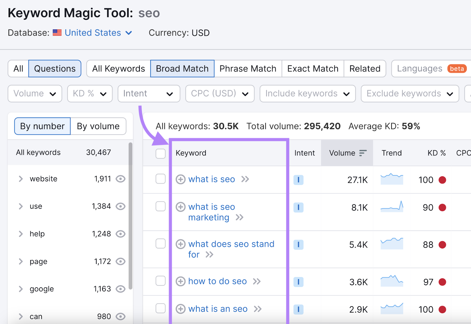 "Questions" keywords related to "seo" found in Keyword Magic Tool