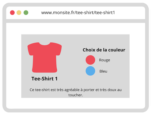 fiche produit ecommerce déclinaison