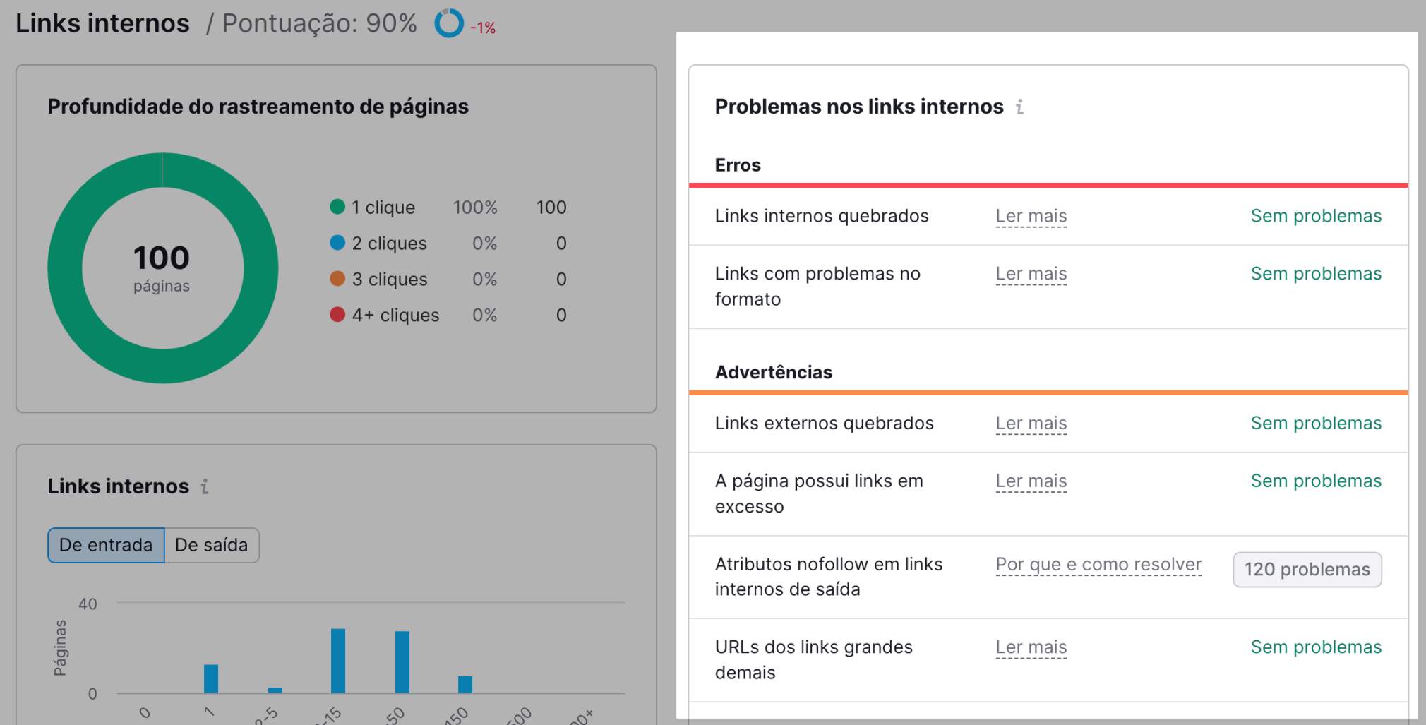 auditoria SEO: relatórios de links internos