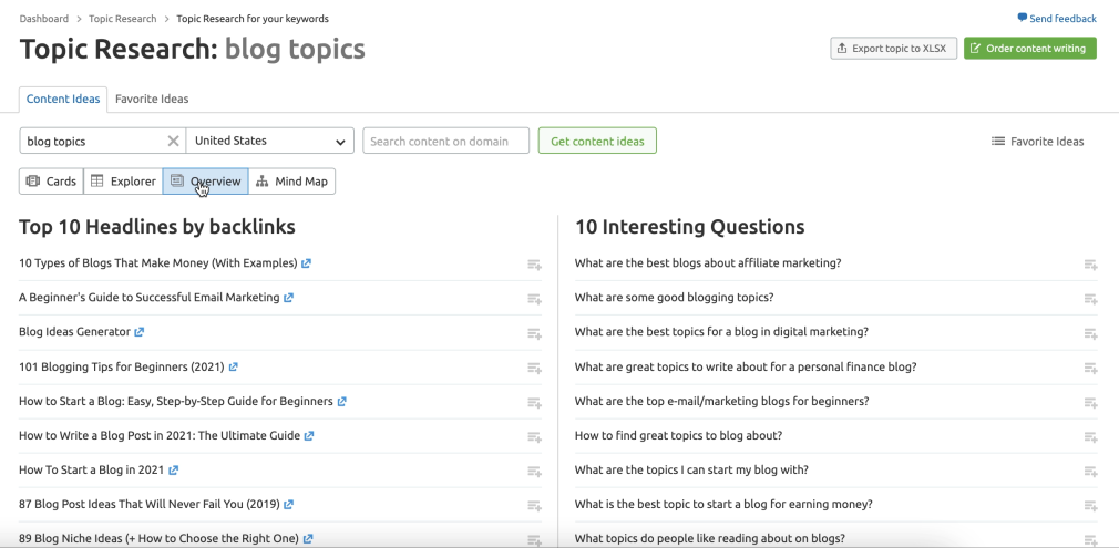 blog topics