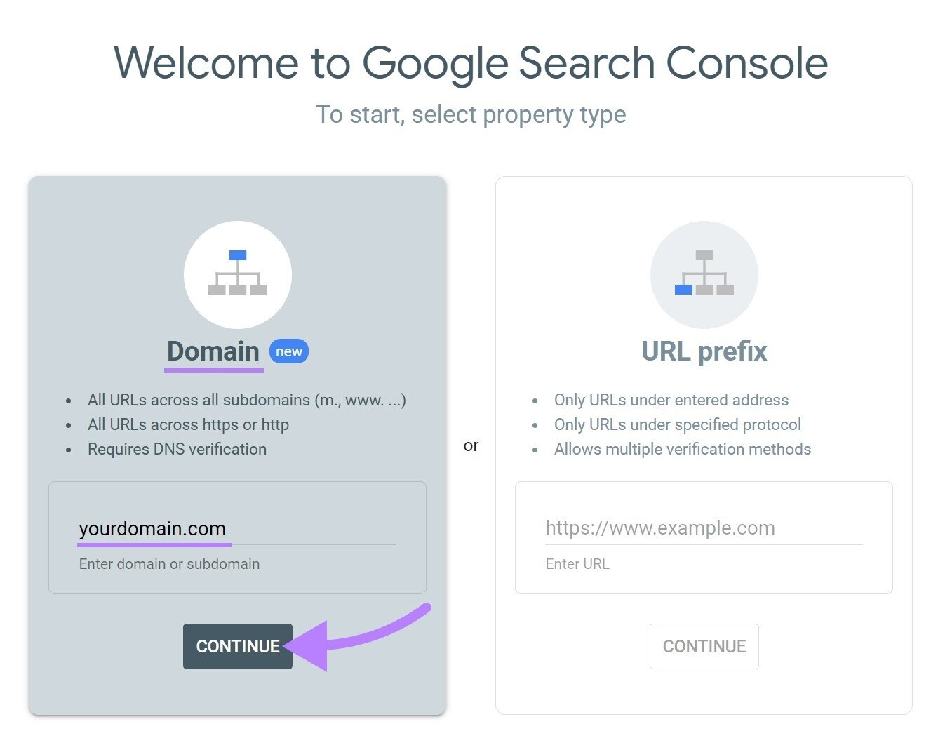 Fenêtre contextuelle "Bienvenue dans Google Search Console" avec l'option "Domaine" sélectionnée