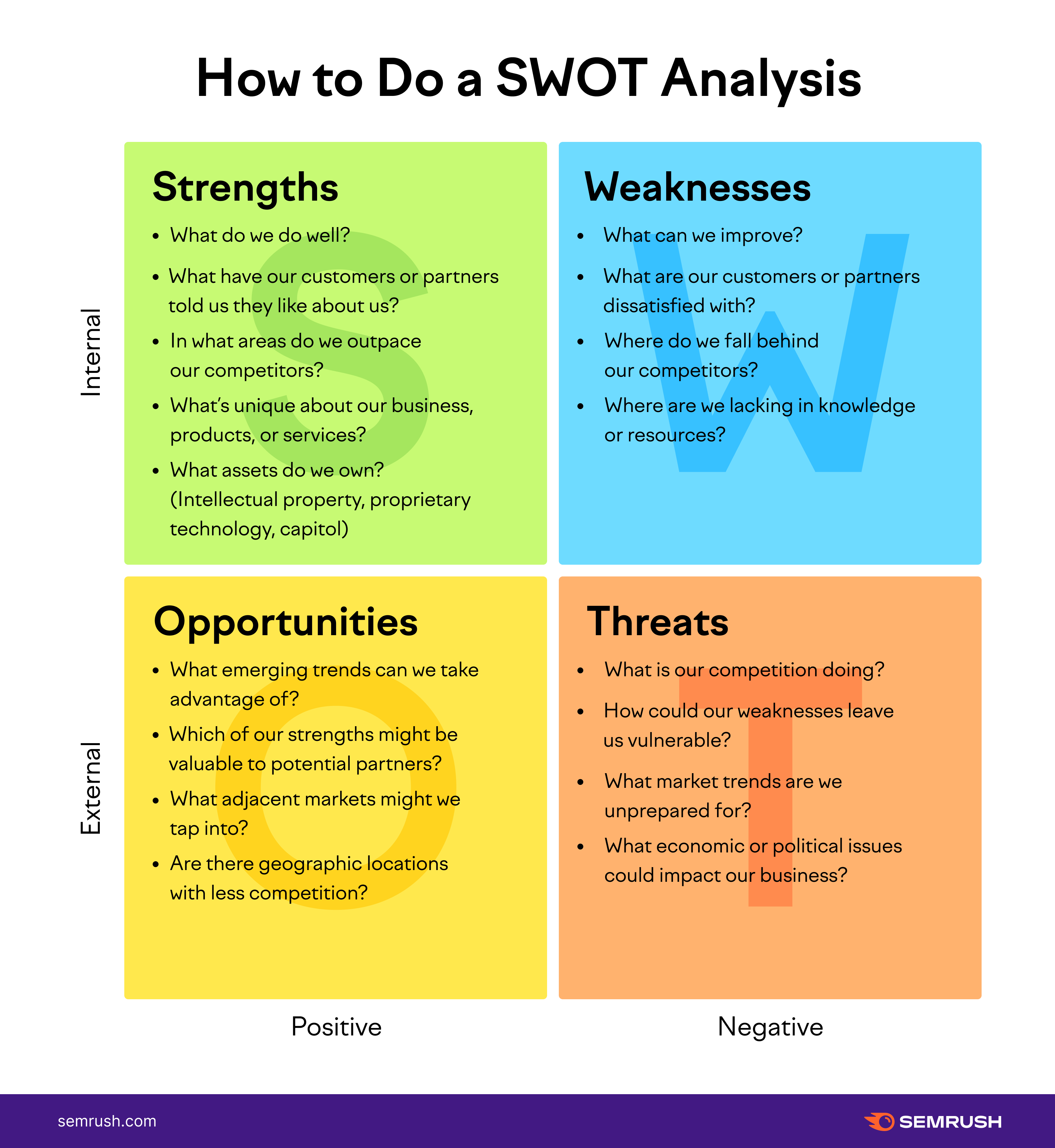 How to Conduct a Social Media Audit in 9 Easy Steps [2023]