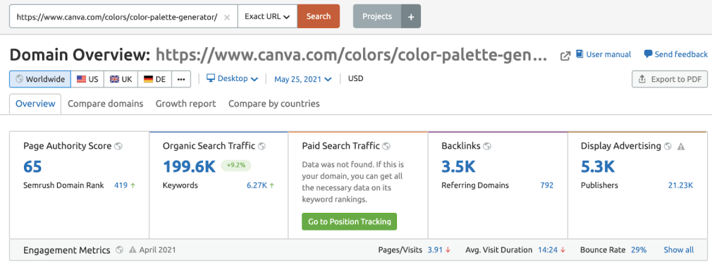 Content marketing examples - Canva stats 2