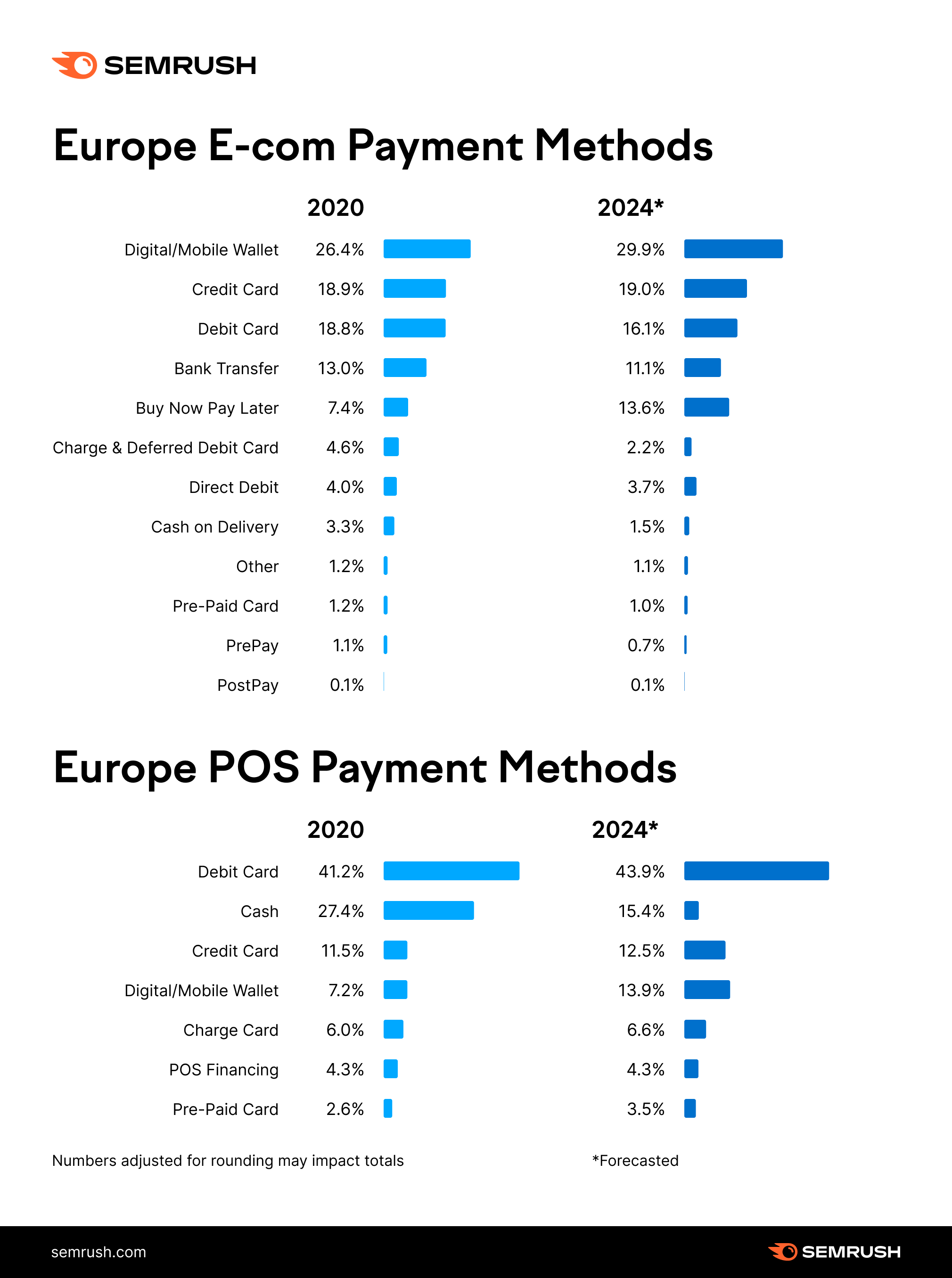 img-semblog