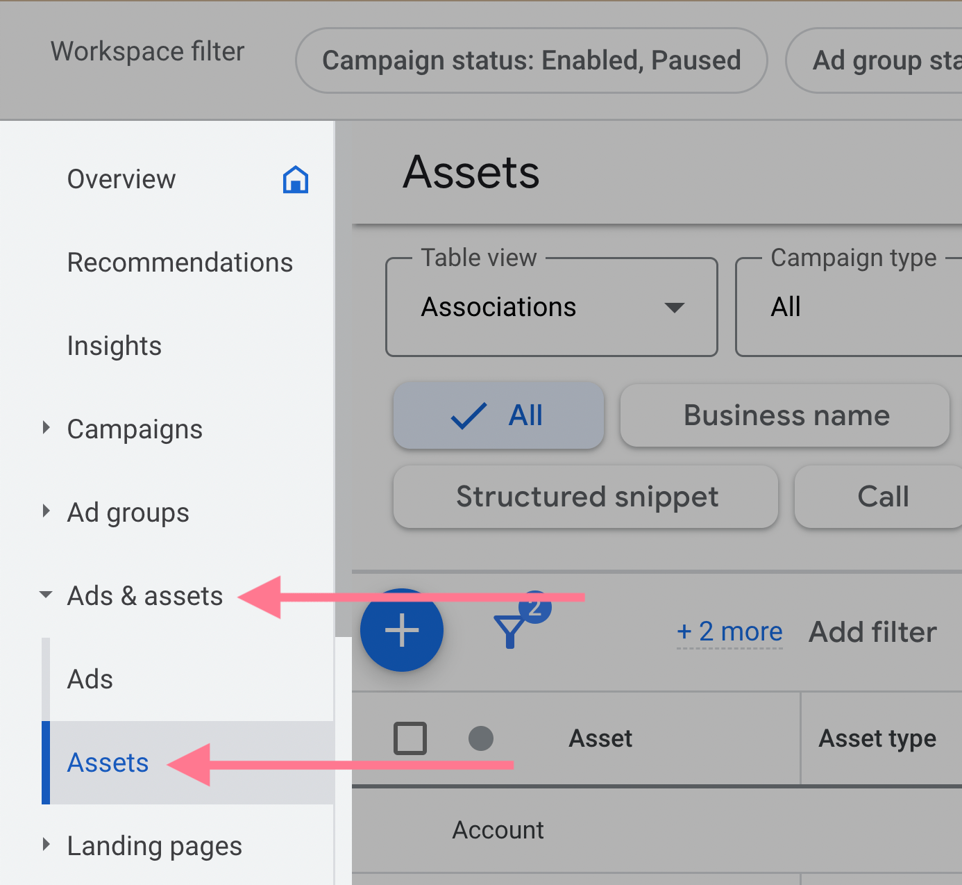ads and assets in google ads