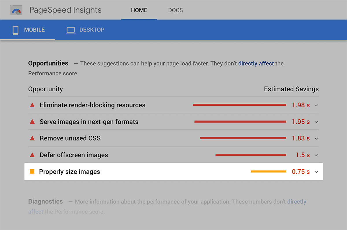 PageSpeed Insights – Image loading speed