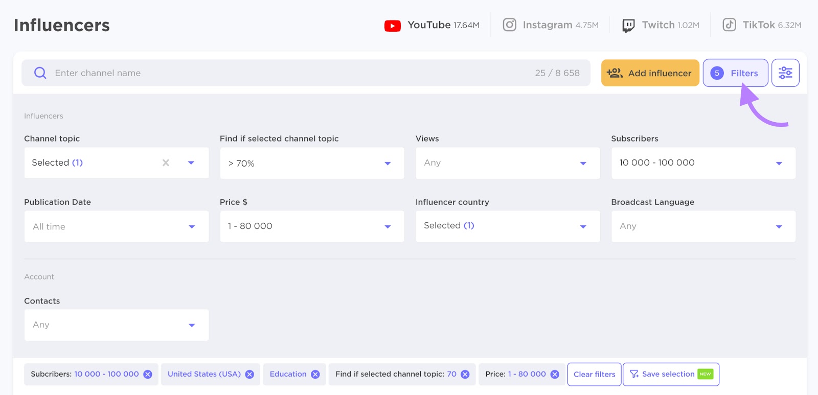 Influencer Analytics instrumentality   with the filters paper   unfastened  and an arrow pointing to the "Filters" button.