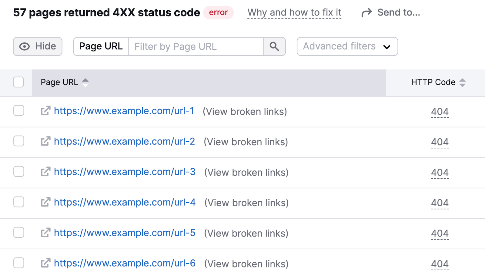 A list of page URLs that have returned a 4XX status code errors