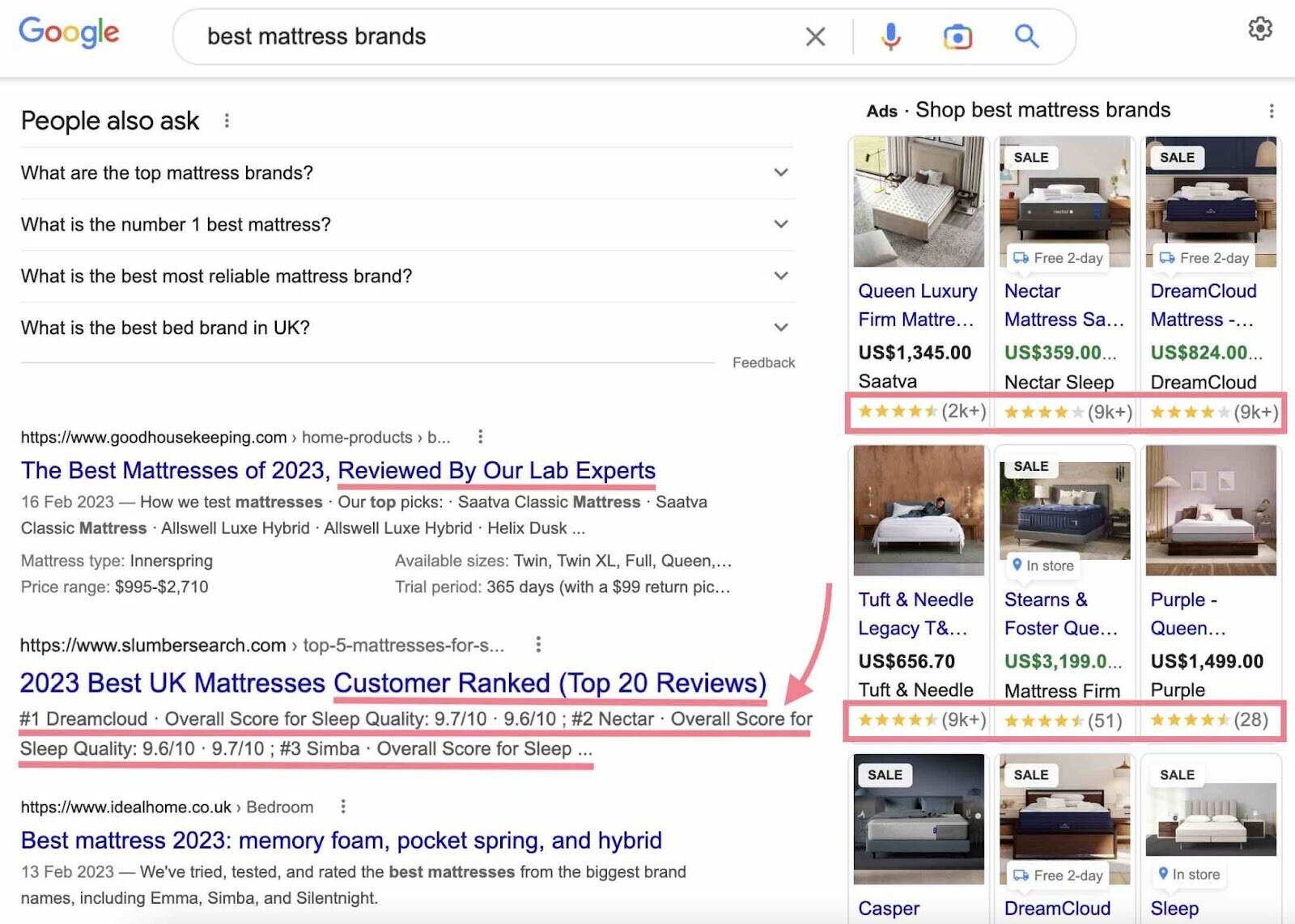 best mattress brands google search