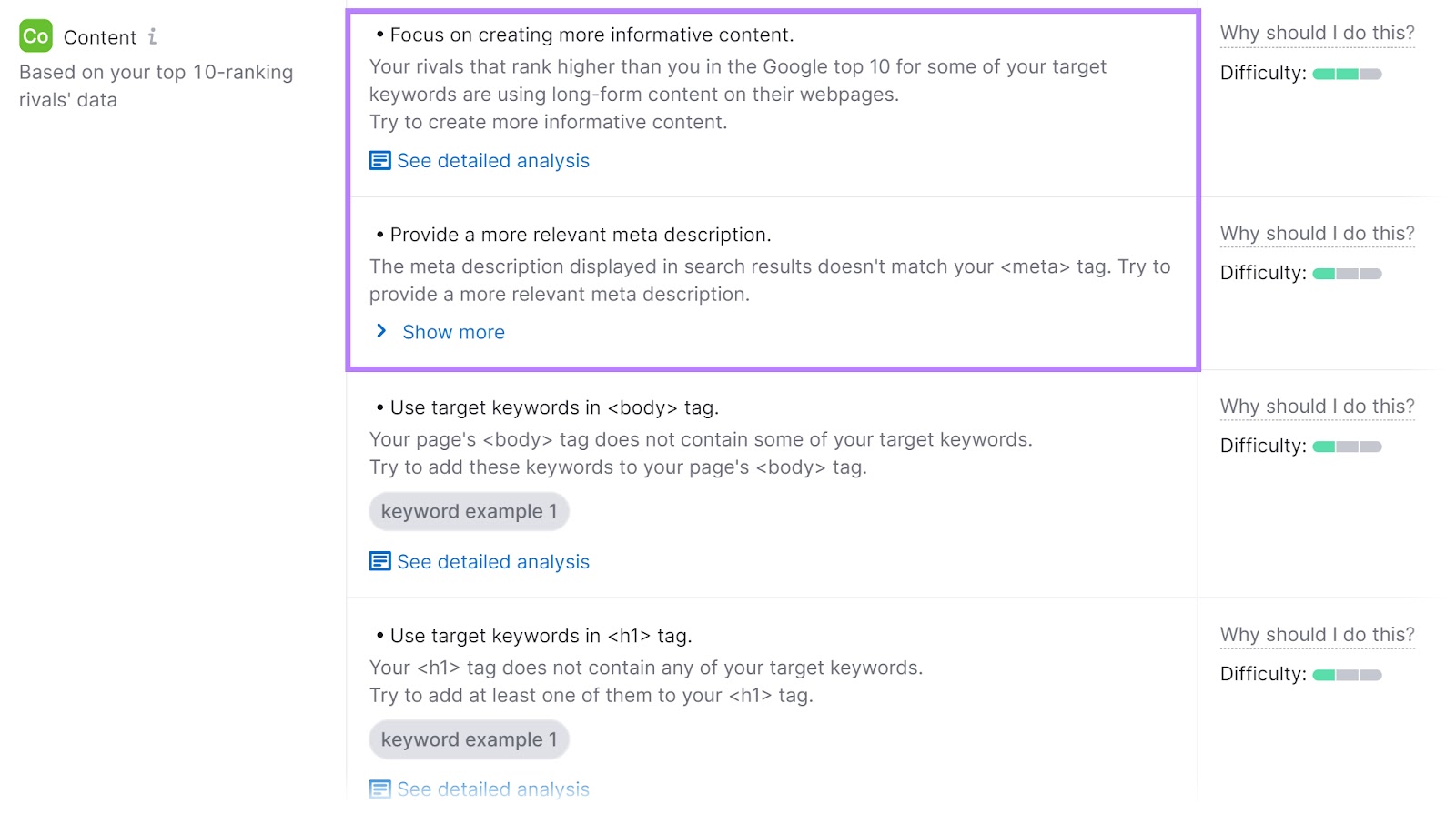 On Page SEO Checker tool "Optimization Ideas" tab showing the "Content" section with four recommendations.